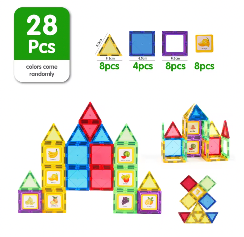 Magnetics Construction Set