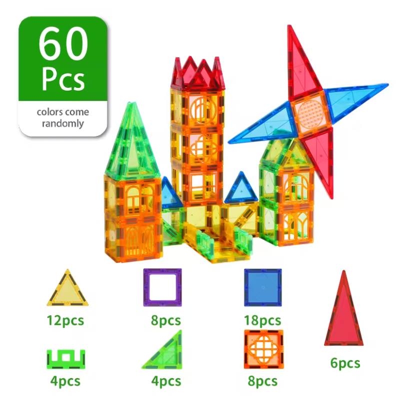 Magnetics Construction Set