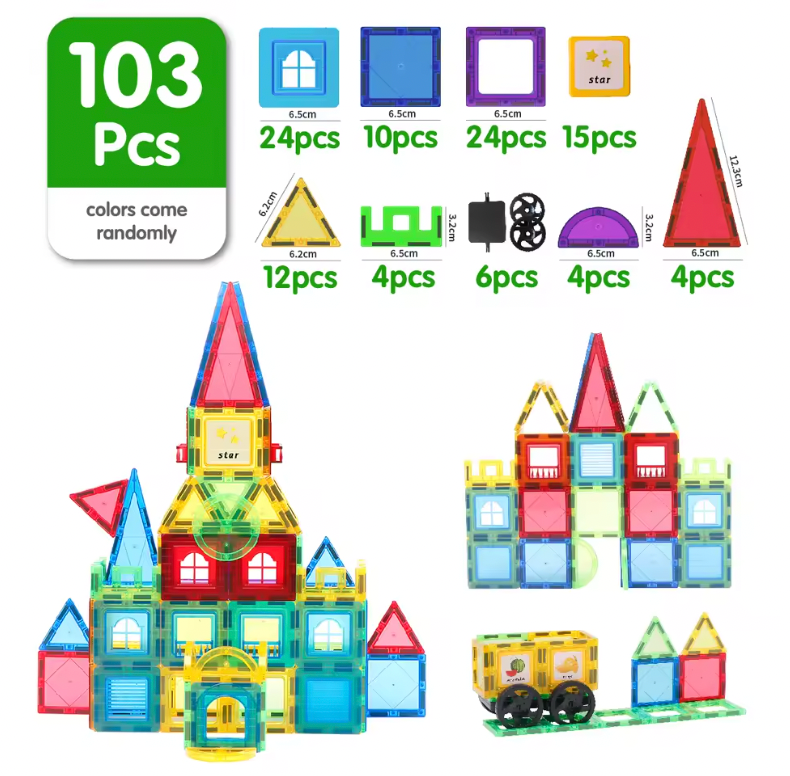 Magnetics Construction Set